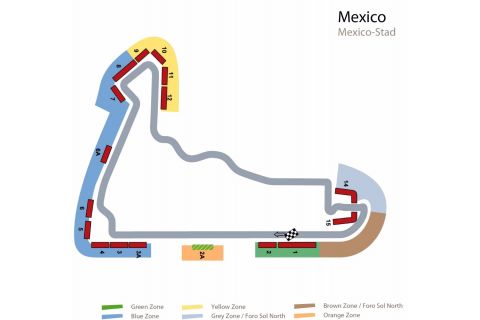 Gran Premio de México